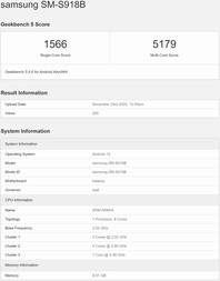 Galaxy S23 Ultra. (Fuente de la imagen: Geekbench)