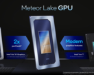 La iGPU Meteor Lake de Intel tuvo un desempeño bastante bueno en su primera ejecución de Geekbench (imagen a través de Intel)