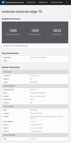 (Fuente de la imagen: Geekbench)