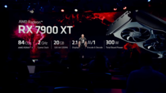 La AMD Radeon RX 7900 XT ya es oficial (imagen vía AMD)