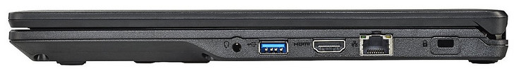 Lado derecho: audio combinado, 1x USB 3.1 Gen1 Type-A, 1x HDMI, 1x GigabitLAN, bloqueo Kensington