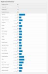 (Fuente de la imagen: Geekbench)