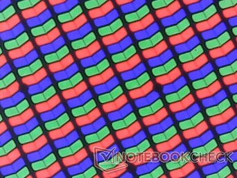 Nítida matriz de subpíxeles RGB de la fina superposición brillante