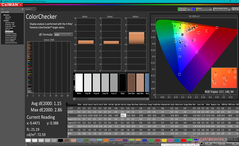 ColorChecker después de la calibración