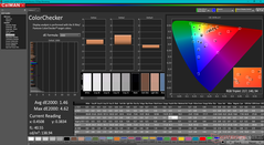 ColorChecker antes de la calibración