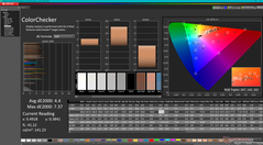 ColorChecker antes de la calibración (P3)