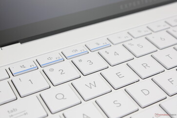 Estéticos subrayados azules para las teclas F1 a F4