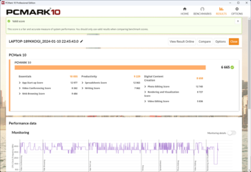 PCMark 10 en modo de rendimiento