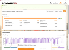 PCMark 10 en modo silencioso