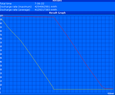 WLAN