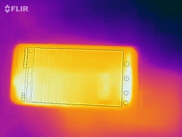 Mapa de calor de la parte superior