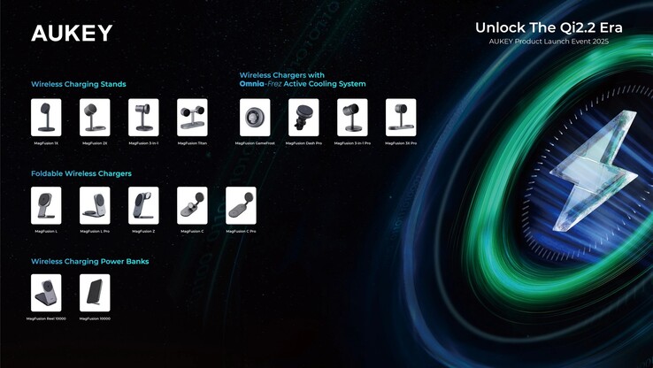 La nueva gama de cargadores inalámbricos Qi2.2 de Aukey. (Fuente de la imagen: Aukey)