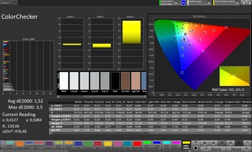 Precisión del color CalMAN