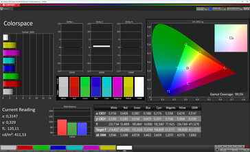 Espacio de color (Perfil: Natural, espacio de color de destino: sRGB)