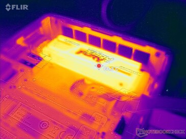 Temperatura de la superficie de la unidad después de ejecutar la prueba de bucle DiskSpd durante más de 30 minutos