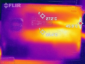 Generación de calor - Fondo (Carga)