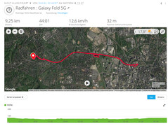 Prueba de GPS: Samsung Galaxy Fold 5G - Descripción general
