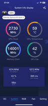 Datos de rendimiento de la GPU