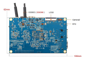 (Fuente de la imagen: Orange Pi)