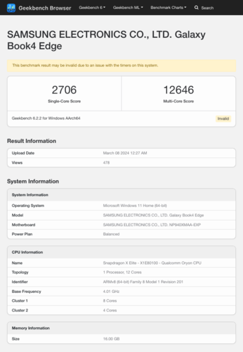 (Fuente de la imagen: Geekbench)