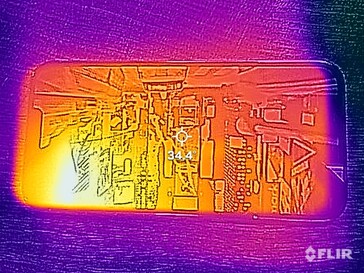 Mapa de calor - frente