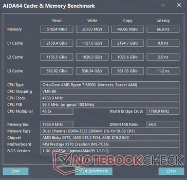 AIDA64 Rendimiento de la caché y la memoria del Ryzen 7 5800X en Windows 10.