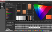 Colorchecker (calibrado)