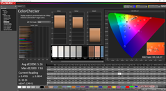 ColorChecker antes de la calibración