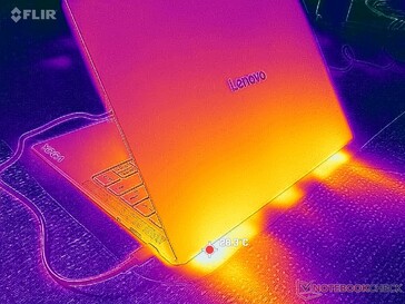 Doble escape trasero