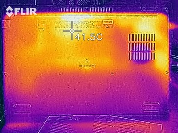 Emisiones de calor: Fondo de carga