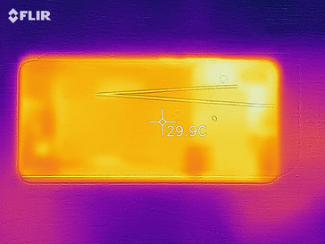 Desarrollo de calor - trasera