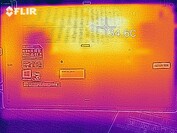 Mapa de calor de la parte inferior del dispositivo en reposo