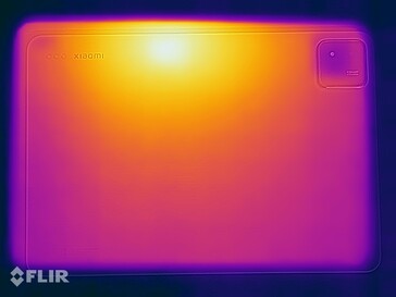 Temperaturas de la superficie de la Xiaomi Pad 7: Parte inferior