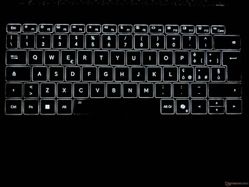 Iluminación del teclado