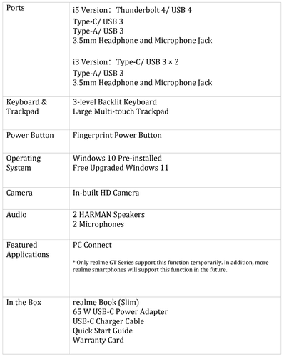 Realme Book Slim - Especificaciones (cont.). (Fuente: Realme)