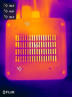 GMKtec NucBoc K17 durante una prueba de resistencia (vista inferior)