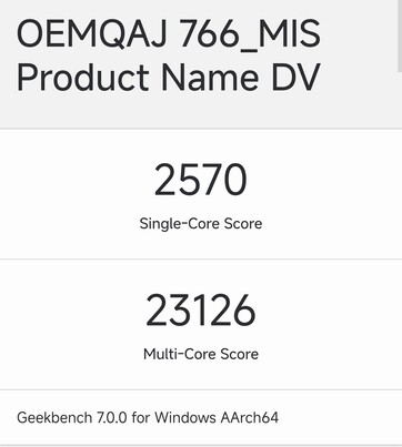 Resultado de Geekbench de la configuración N1X de 20 núcleos