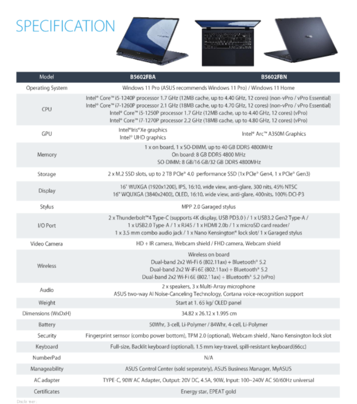 Especificaciones del Asus ExpertBook B5 Flip (imagen vía Asus)