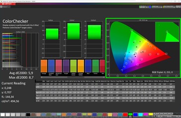 Colores (espacio de color de destino: DCI-P3)