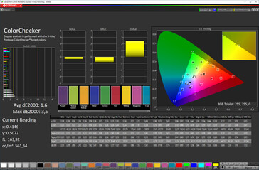 Colores mixtos: (True Tone desactivado; espacio de color de destino sRGB)