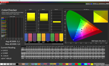 Precisión del color (perfil: Natural, espacio de color de destino: sRGB)