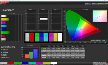 Espacio de color (modo de pantalla: Intenso, balance de blancos: Estándar, espacio de color de destino: sRGB)