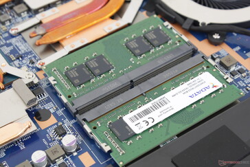 2 ranuras SODIMM accesibles