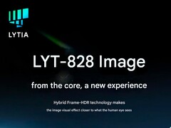Sony ha revelado el sensor de cámara LYT-828 de 1/1,28 pulgadas, que podría aparecer en el Vivo X300 Pro o el Oppo Find X9 Pro (Imagen: Sony, editado)