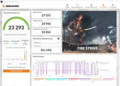 Fire Strike (Modo de entretenimiento, funcionamiento en red)