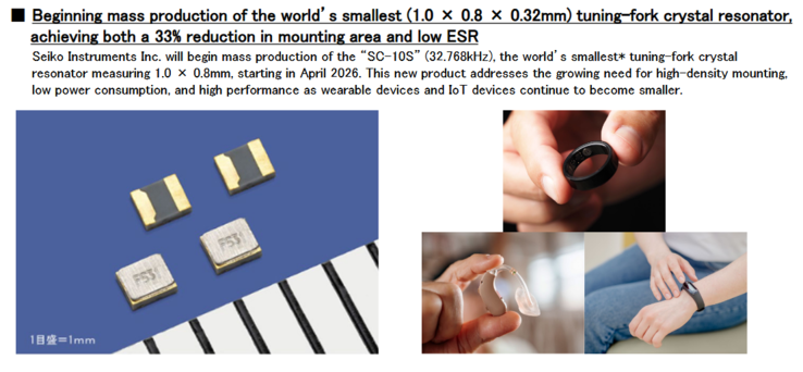 La empresa sigue innovando en múltiples frentes.