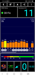 Prueba de GPS: Interior