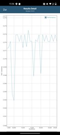 GFXBench - Manhattan 3.1