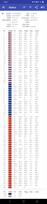 GPSTest: GNSS conectado