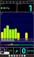 Medición GNSS en exteriores